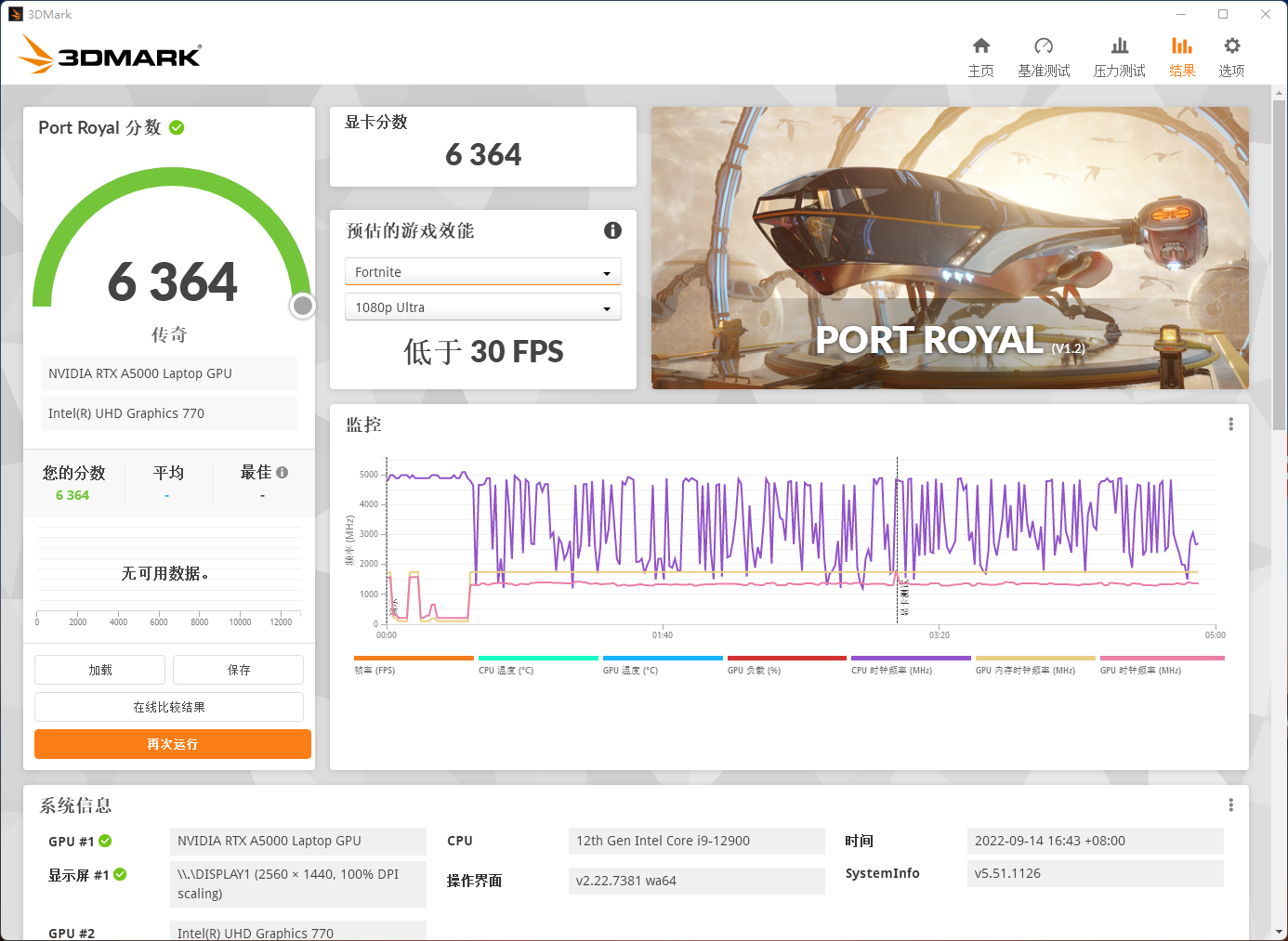 D:\工作\P360\屏幕截图 2022-09-14 164904.png屏幕截图 2022-09-14 164904