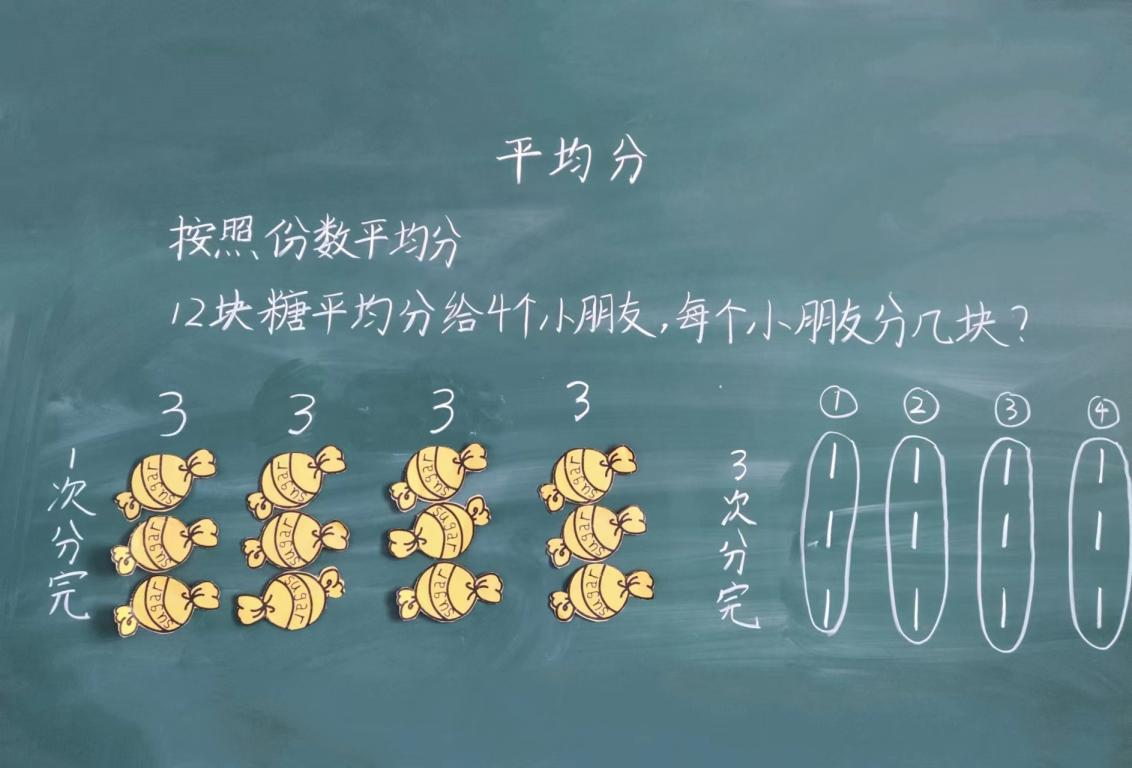 北京市大兴区第七小学巧用板书,助力高效数学课堂__凤凰网