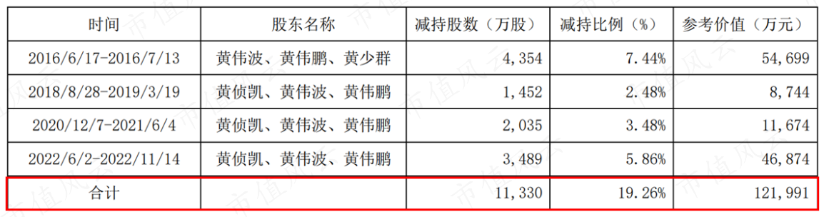 ef30a72dd9b041499c783d9dfaf5c819.045.png