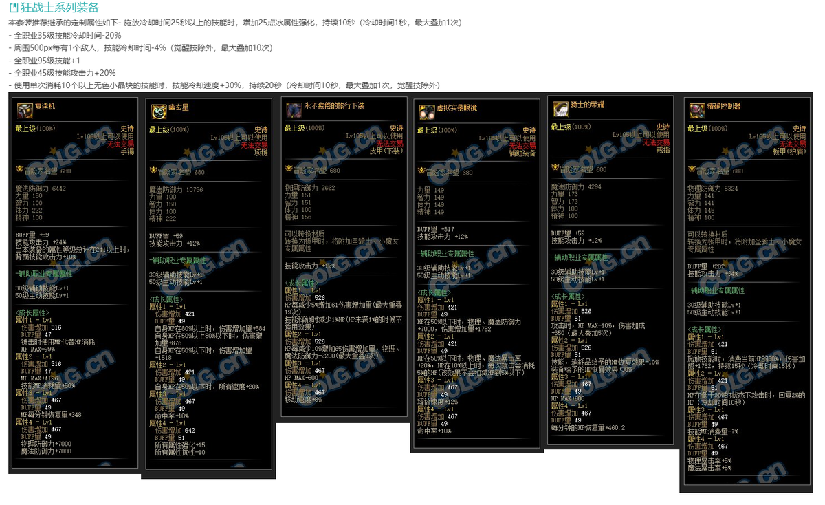 DNF：这套装备太无语了！扣血还扣蓝，怎么玩？