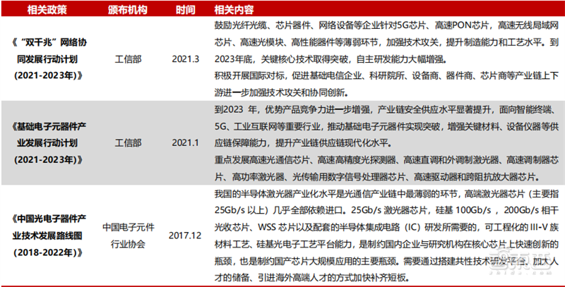 瀚博亮出7nm国产云端GPU:集渲染、AI、视频于一体