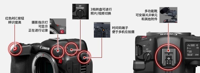 内录8K RAW、主动散热 佳能EOS R5C解析