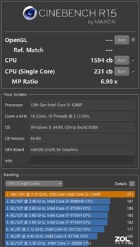 英特尔P系列评测