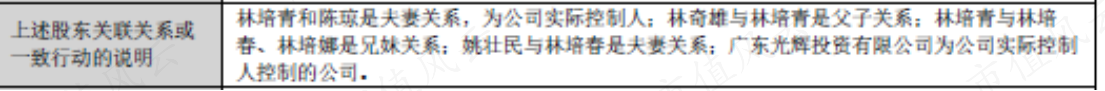 (来源:仙乐健康财报)