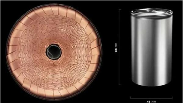 4680电池:特斯拉跌入“量产炼狱”? 第1张-心情说说