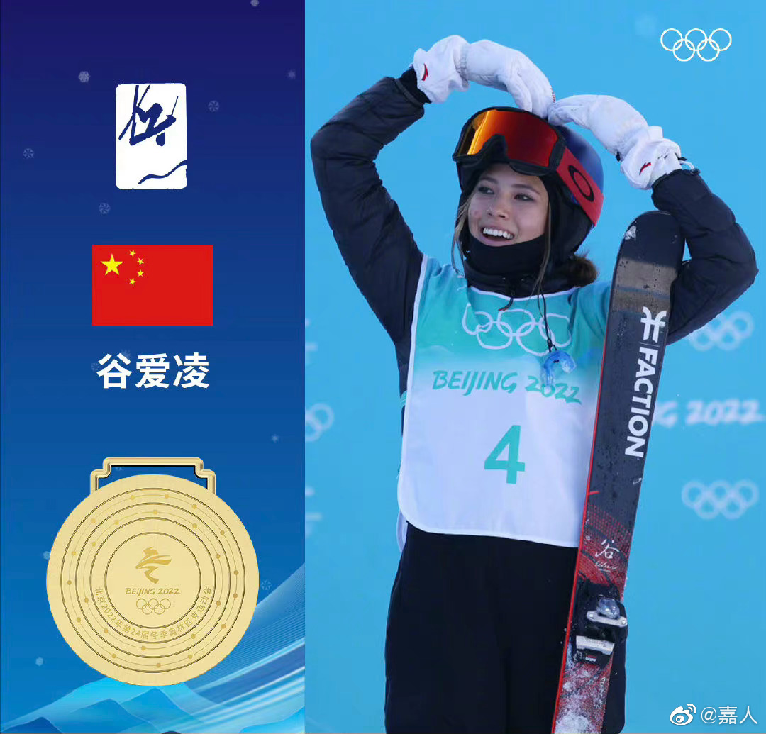 谷爱凌新赛季首场决赛夺冠|谷爱凌完成新赛季世界杯处子秀，表现不佳仅获得季军