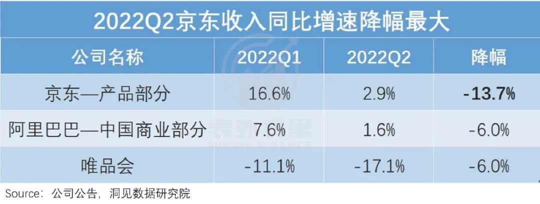 成熟的京东 失去了魅力 第3张-心情说说 成熟的京东 失去了魅力 第3张
