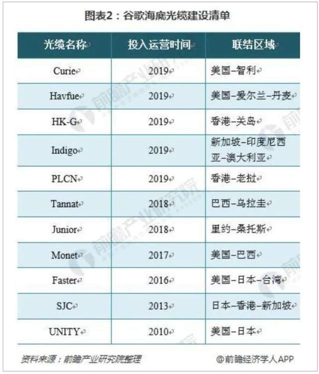 阿里云们为何失掉了明星光环? 第9张-心情说说 阿里云们为何失掉了明星光环? 第9张