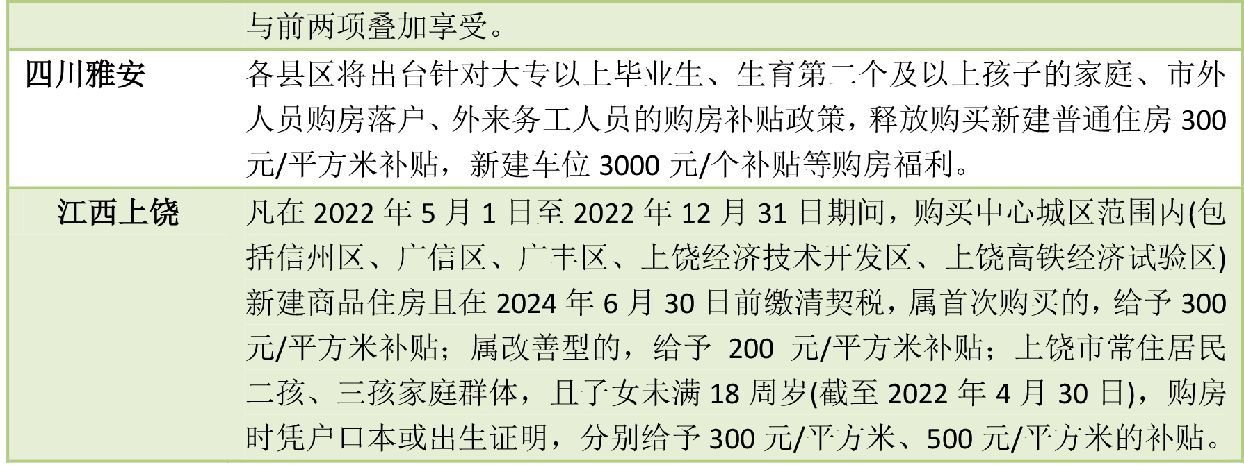 制图:澎湃新闻记者 计思敏