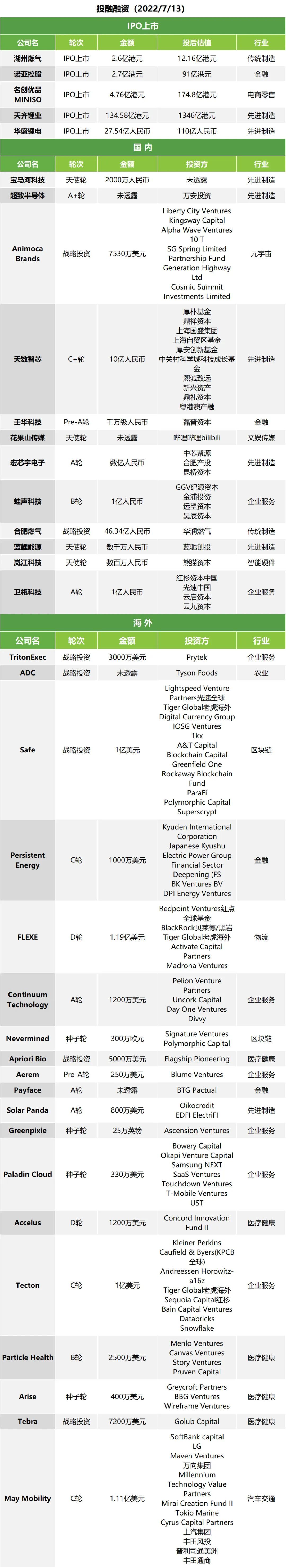 这样也行？（微信恶搞怀孕聊天图片）微信恶搞评论怀孕了 第2张