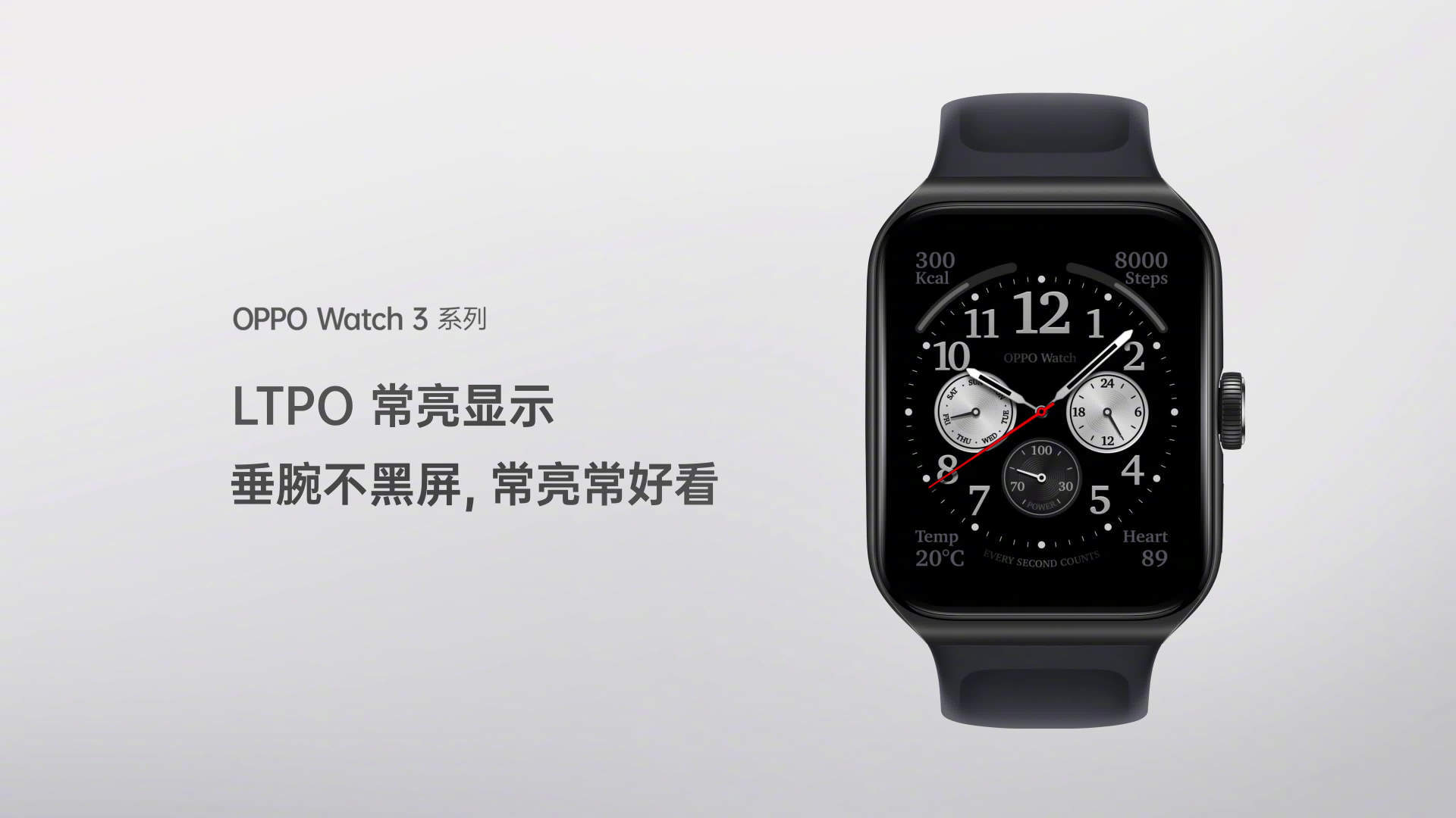 OPPO Watch3系列将支持LTPO常亮显示 第2张-心情说说 OPPO Watch3系列将支持LTPO常亮显示 第2张
