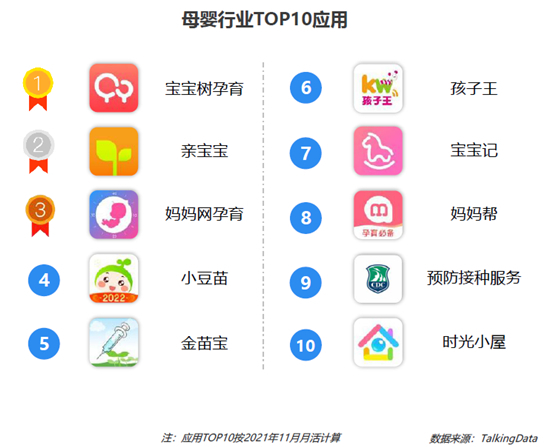 母婴特卖 app_母婴特卖app_母婴app