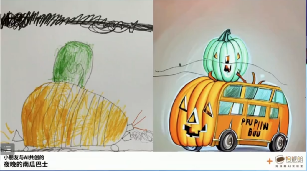 当艺术遇上AI:AI赋能生产力的可能场景和应用思路插图15 当艺术遇上AI:AI赋能生产力的可能场景和应用思路插图15