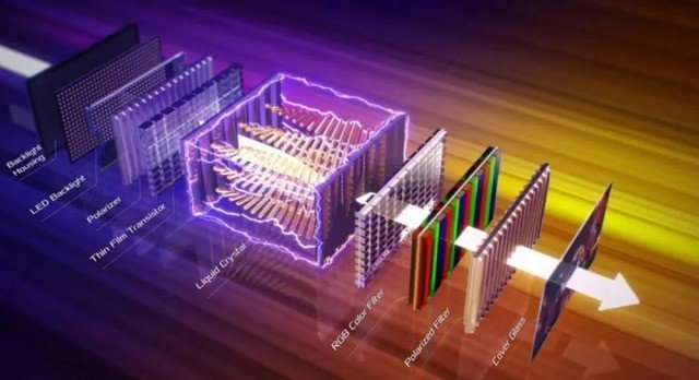 同样是IPS面板 Nano IPS和Fast IPS究竟有啥不一样?