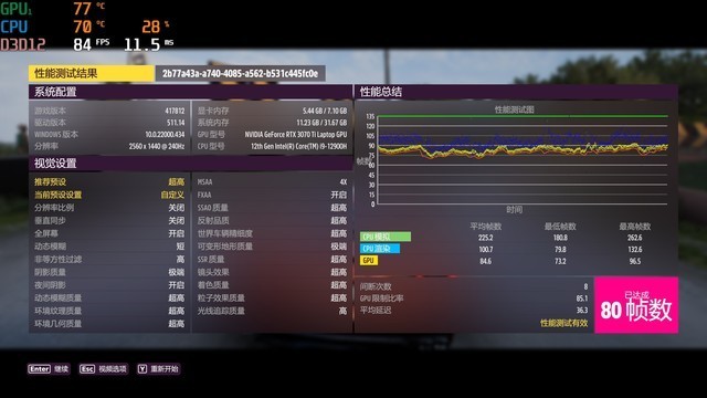 【有料评测】ROG枪神6评测:首发RTX 3070 Ti+12代酷睿i9