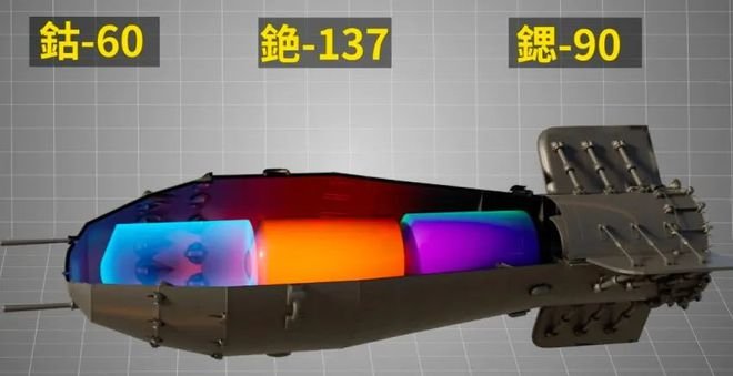 乌克兰制作脏弹被坐实?俄罗斯连零部件证据都掌握了?_凤凰网