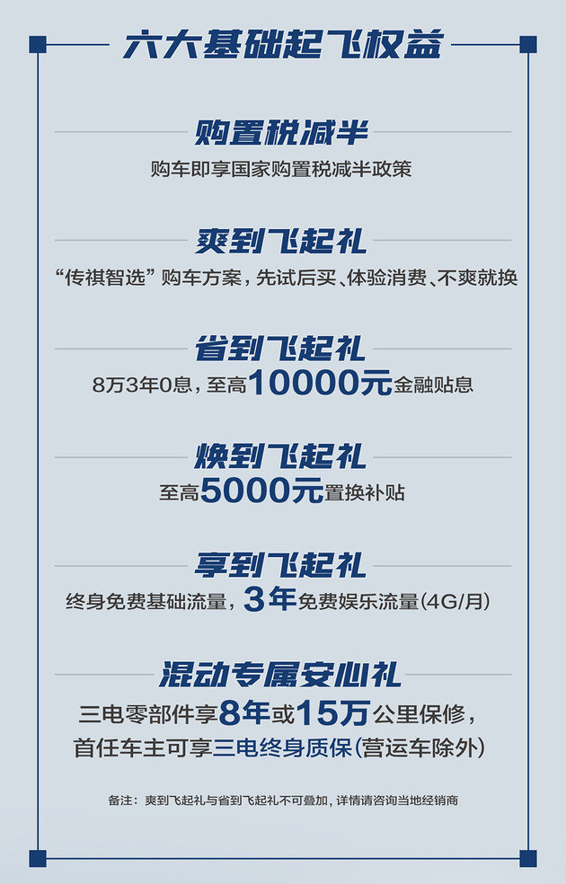 广汽传祺影豹混动正式上市 售价12.80-14.80万元
