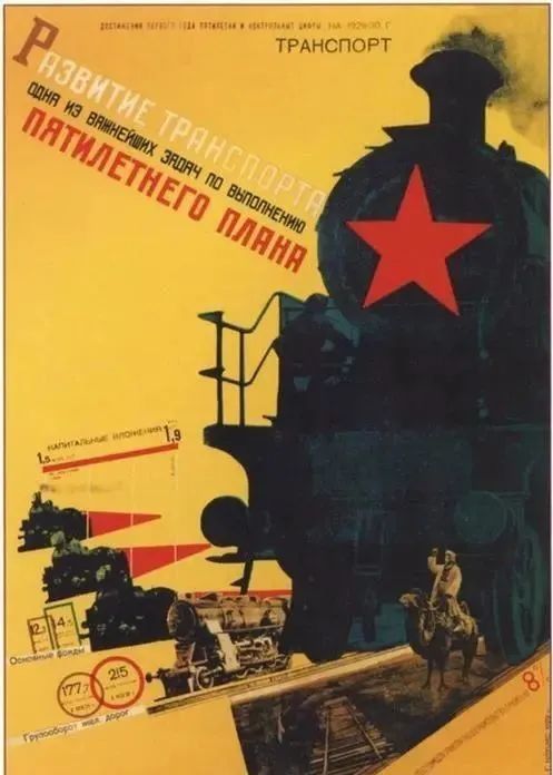 苏联一五计划的背景图片