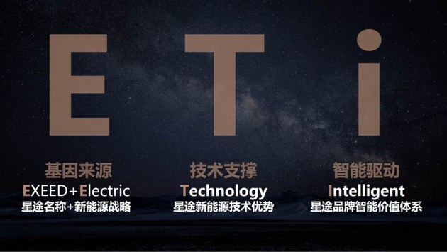 国家级“黑科技” 星途发布ET-i全擎超混