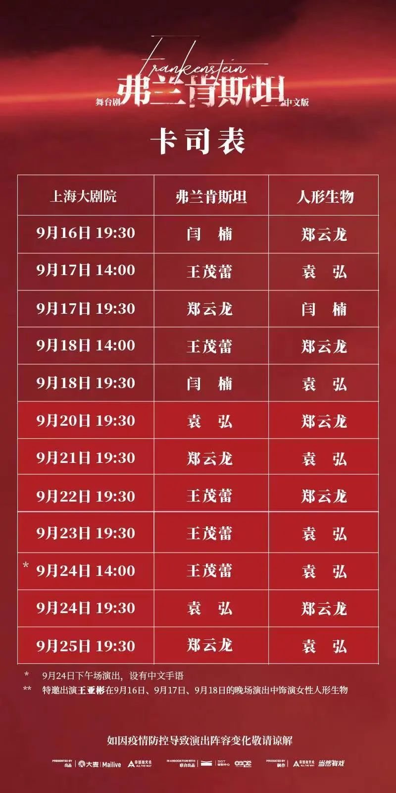 剧组卡司表