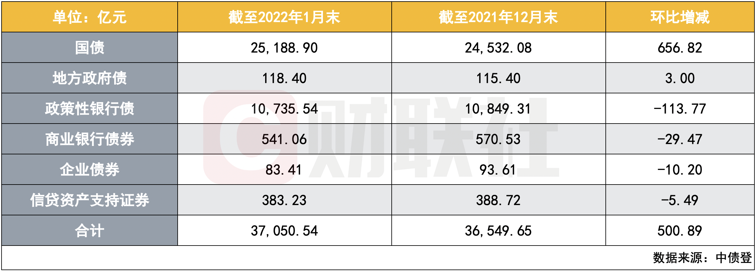 外资巨头超配人民币资产热情不减中美利差收窄无碍其继续看好中国股市_凤凰网