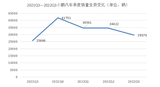 图源:奇偶派绘制