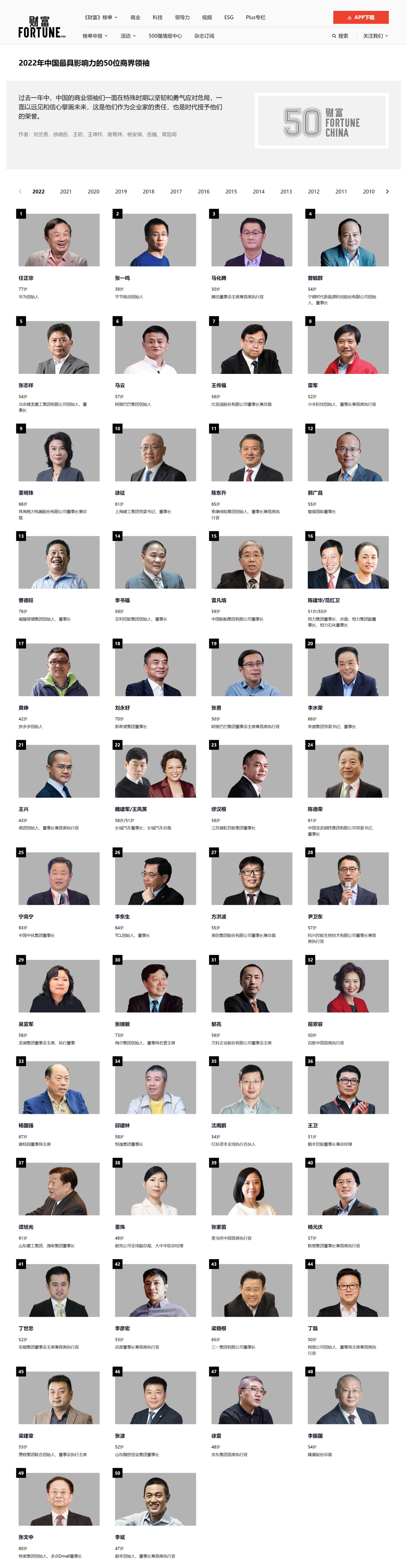 2022中国最具影响力50位商界领袖榜单