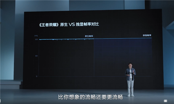 天玑8100+独显双芯!vivo S15 Pro《王者荣耀》120帧稳成一条直线