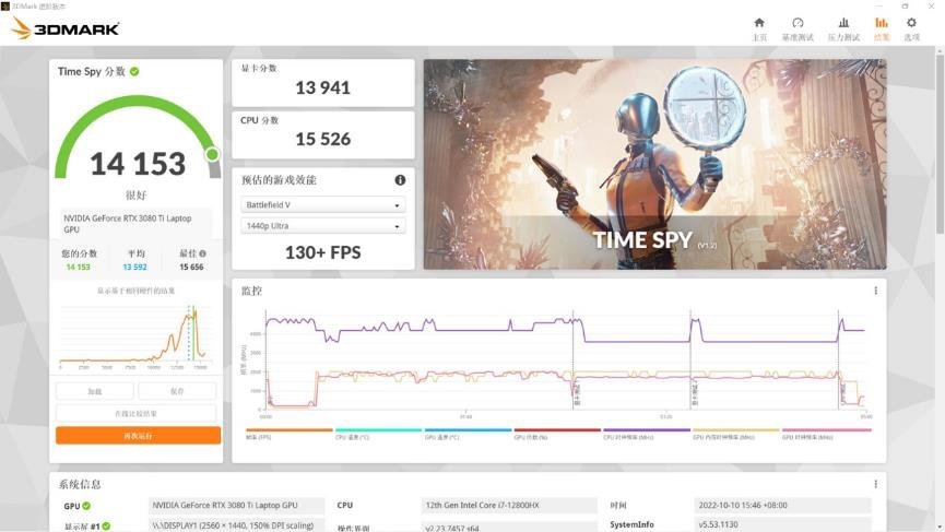 图形用户界面