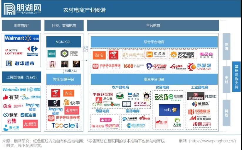 鲸灵集团上榜2021中国乡村振兴产业实践榜TOP30,品牌贡献赢行业认可