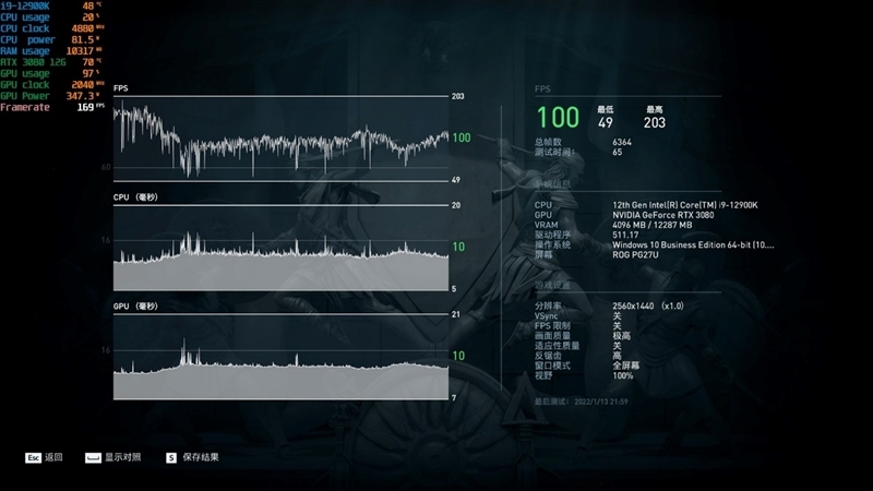 也许是最强非公!索泰RTX 3080 12GB评测:默频就能跑到2.1GHz