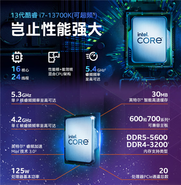 十三香中之香 酷睿i7-13700K凭啥越级?Intel这次不简单