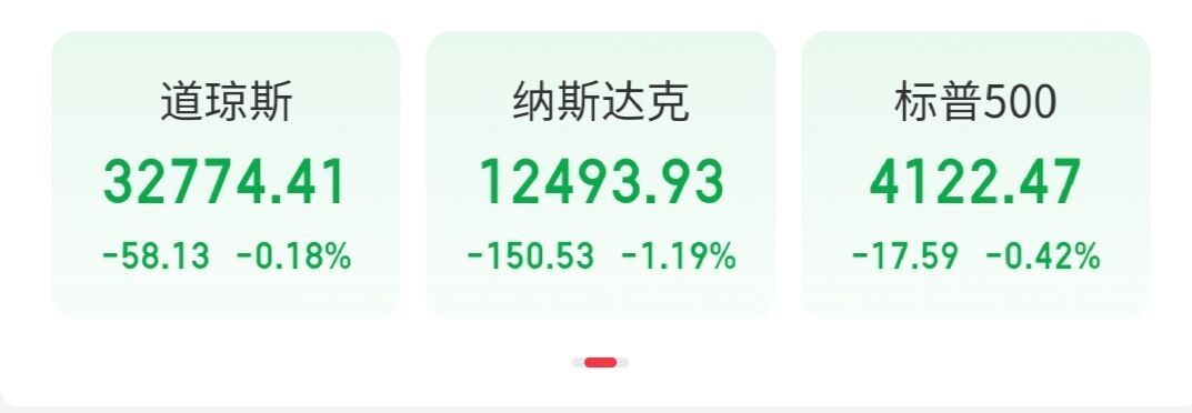 重磅!拜登签署《芯片和科学法案》 美芯片股“崩了” 第7张-心情说说