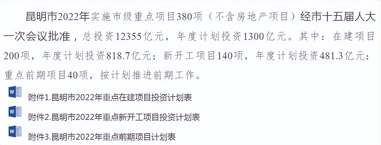 途經空港新區,經開區,官渡區,呈貢區,高新區馬金鋪和晉寧新城,北起於