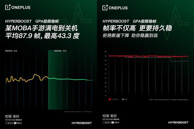 一加 10 Pro开启手游体验新拐点？三项技术彻底拿捏手游“慢卡烫”  第4张