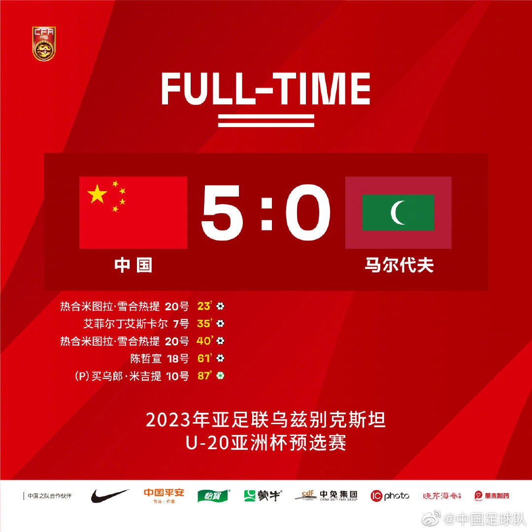 U20亚洲杯预选赛小组次轮，中国<em>国青队</em>5比0胜马尔代夫 - uu球直播