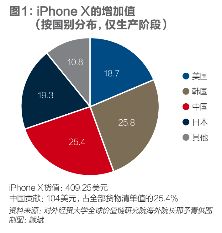 美日等國試圖復興本土製造中國能否保住世界工廠地位