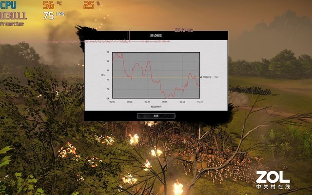 【有料评测】西装暴徒 全能电竞 12代酷睿版宏碁刀锋500SE深度解析