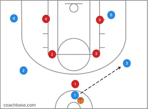 一个非常值得我们学习的防守战术_凤凰网体育_凤凰网