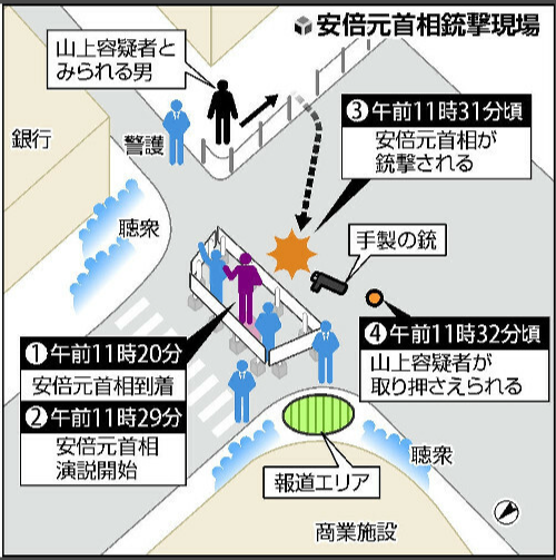 安倍遇刺这事儿,还真不简单