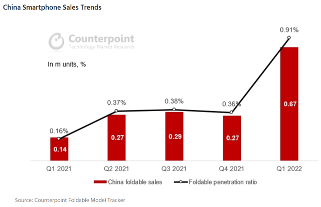 小米荣耀OV的“中年危机” 第5张-心情说说 小米荣耀OV的“中年危机”
