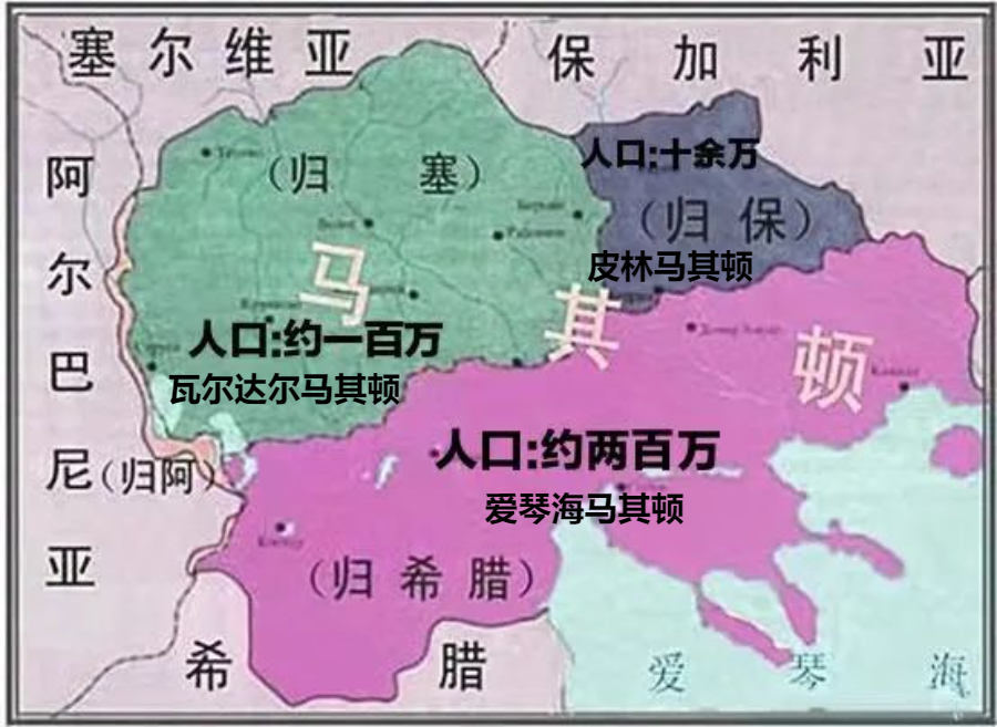 马其顿地区被一分为三,南方临海的爱琴海马其顿被希腊吞并,北方的