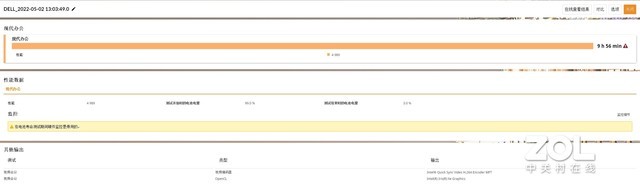 英特尔P系列评测