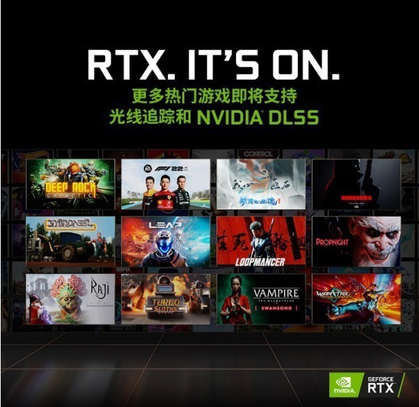 NVIDIA宣布DLSS技术新支持12款游戏