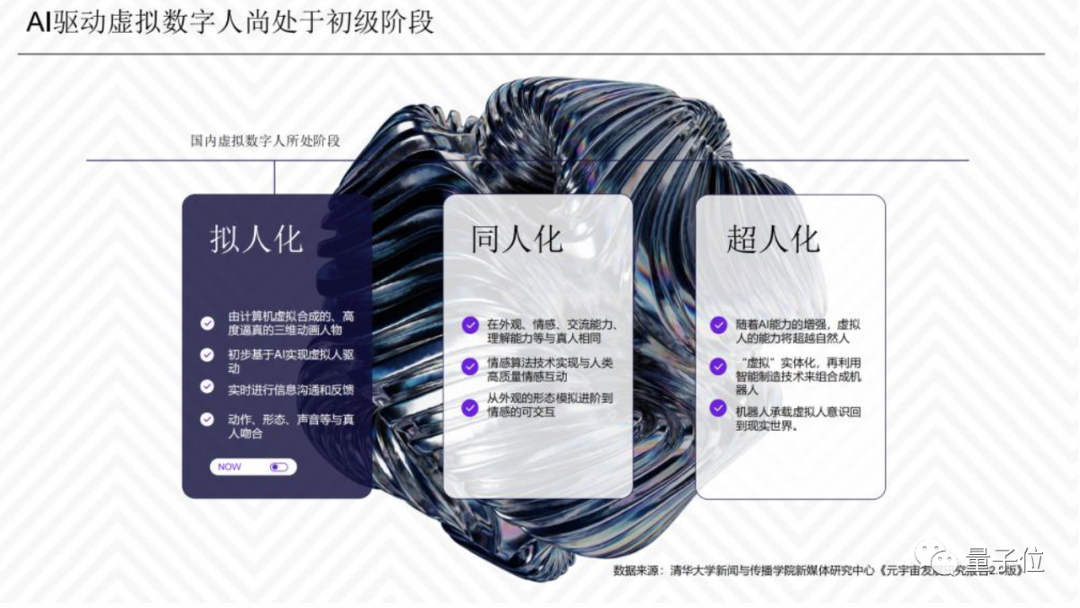 此前还有个拿了“优秀新人奖”的数字人员工