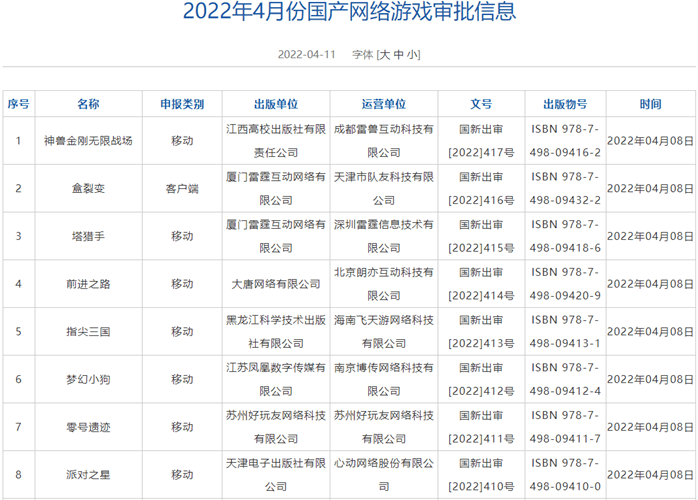 图片来源：国家新闻出版署官网。