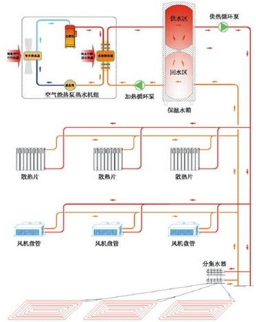 空气能热泵接线图图片