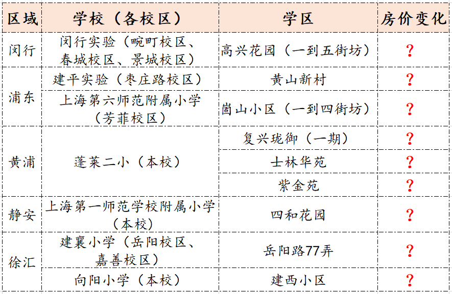 成都试管婴儿医院（满满干货）