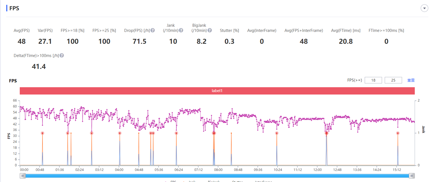 665A014643E09E03B550ED90DBF33D79