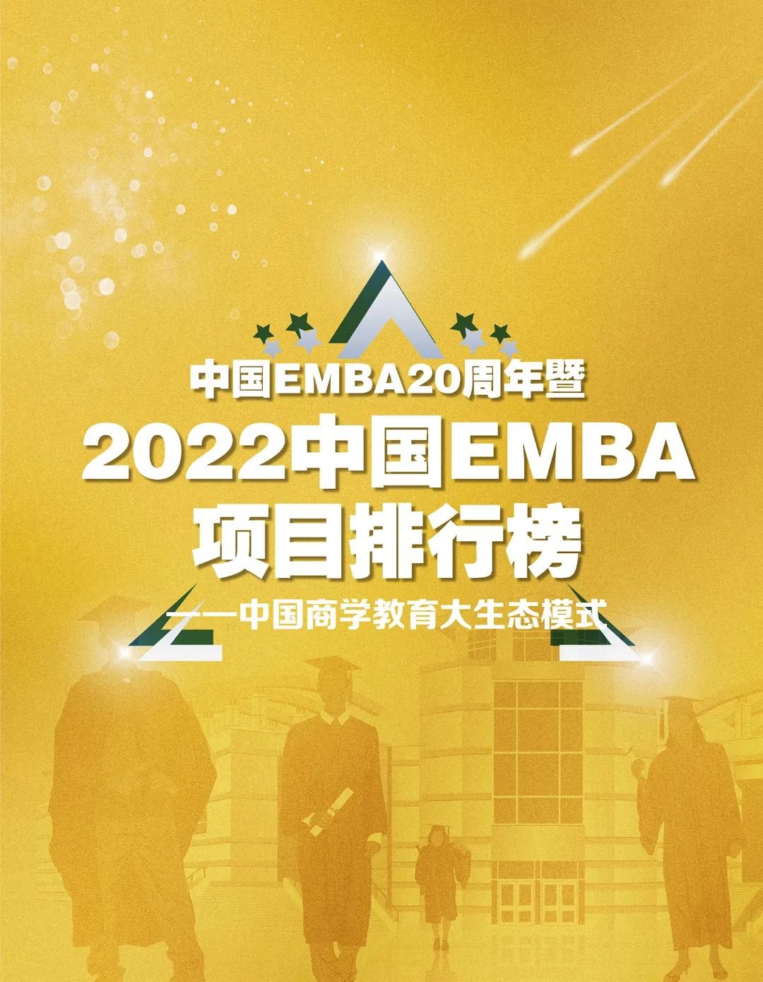 中国EMBA20周年暨2022中国EMBA项目排行榜——中国商学教育大生态模式